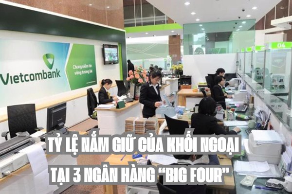 Cập nhật mới nhất tỷ lệ nắm giữ của khối ngoại tại 3 ngân hàng “big four”