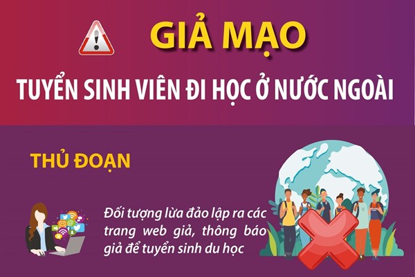 Giả mạo tuyển sinh viên đi học ở nước ngoài