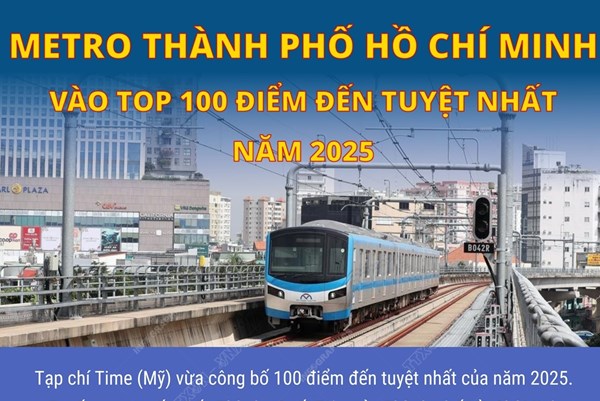 Metro Thành phố Hồ Chí Minh vào top 100 điểm đến tuyệt nhất năm 2025 của Tạp chí Time