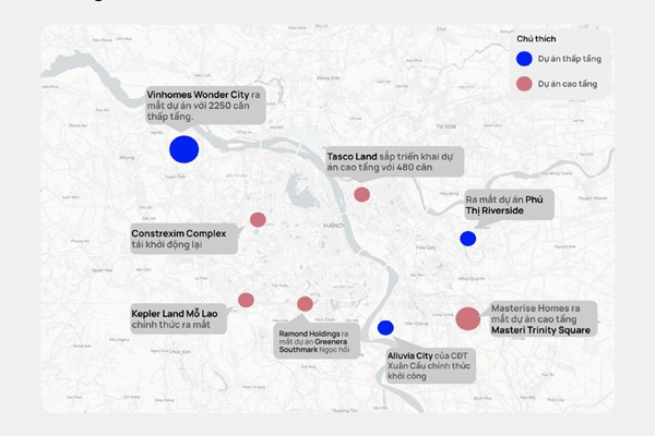 Thị trường bất động sản bước vào chu kỳ mới với cơ hội và cảnh báo song hành