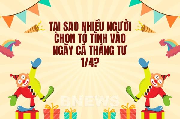 Tại sao chọn tỏ tình vào ngày Cá tháng Tư 1/4?