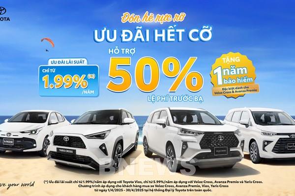 Bảng giá xe Toyota tháng 4/2025, giảm cao nhất đến 38 triệu đồng