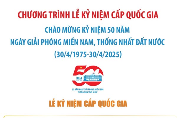 Chương trình Lễ kỷ niệm cấp quốc gia chào mừng 50 năm Ngày Giải phóng miền Nam