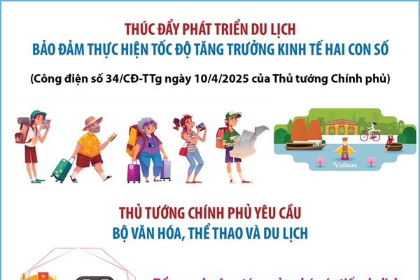 Đẩy nhanh chuyển đổi số, chuyển đổi xanh trong phát triển du lịch