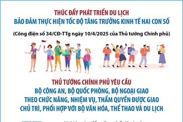 Cần chính sách thị thực thuận tiện, linh hoạt cho du khách