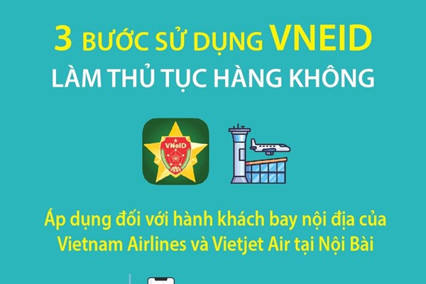 3 bước sử dụng VNeID làm thủ tục hàng không
