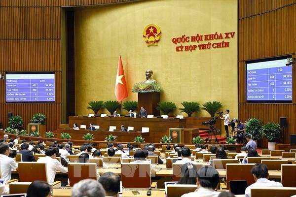 Hôm nay, Quốc hội thảo luận về dự thảo Nghị quyết sửa đổi, bổ sung Hiến pháp