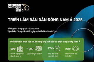 Triển lãm Bán dẫn Đông Nam Á 2025: Quảng bá tiềm năng mạnh mẽ của Việt Nam