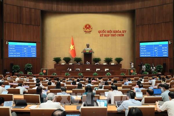 Điều chỉnh Chương trình Kỳ họp thứ 9, Quốc hội khóa XV