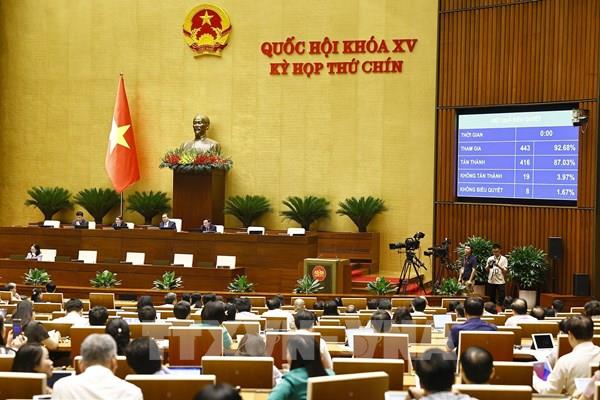 Quốc hội thông qua Nghị quyết về một số cơ chế, chính sách đặc biệt phát triển kinh tế tư nhân