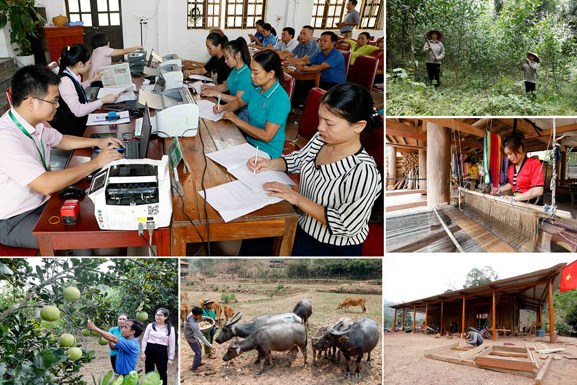 Phát huy tín dụng chính sách hỗ trợ Nghệ An tận dụng thời cơ lịch sử