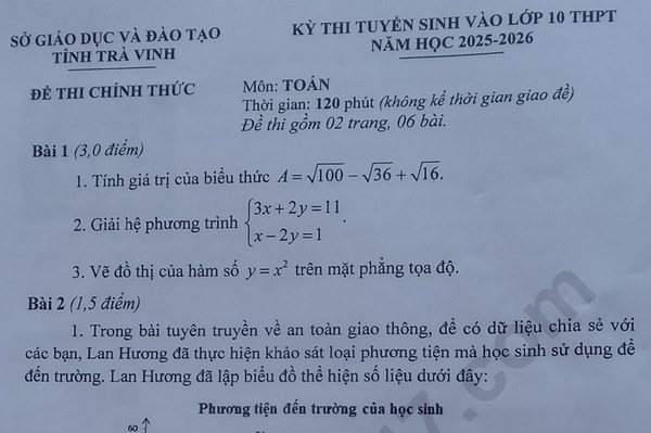 Đề thi và đáp án vào lớp 10 năm 2025 môn Toán tại Trà Vinh