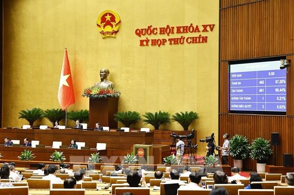 Chi tiết 34 đơn vị hành chính cấp tỉnh sau sắp xếp