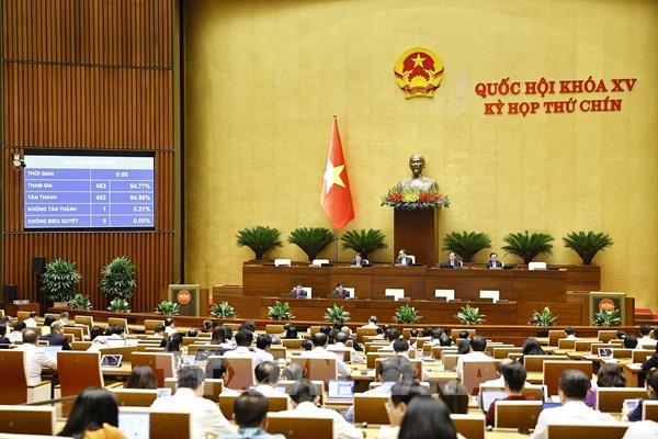 Thông qua Luật Thuế tiêu thụ đặc biệt (sửa đổi), Luật Thuế thu nhập doanh nghiệp (sửa đổi)