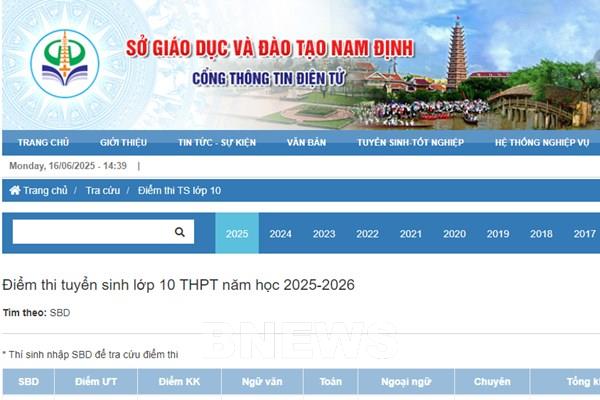 Điểm thi vào lớp 10 Nam Định năm 2025