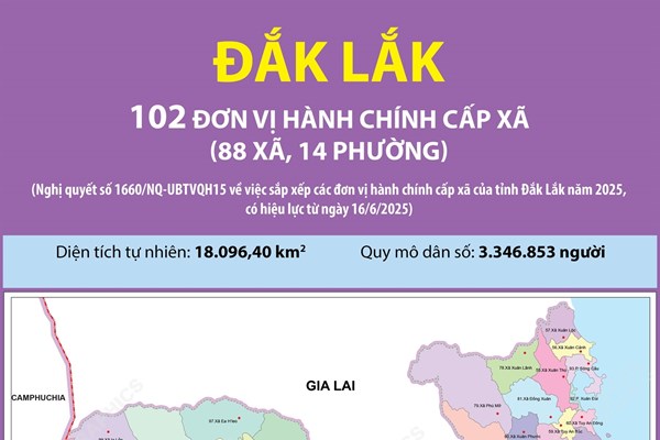 Danh sách 102 đơn vị hành chính cấp xã của tỉnh Đắk Lắk năm 2025