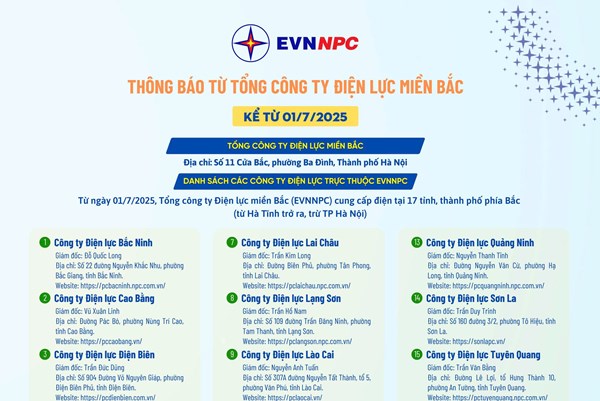 Điện lực miền Bắc tinh gọn đến cấp cơ sở, nâng cao hiệu quả vận hành