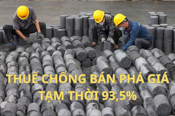 Mỹ áp thuế chống bán phá giá tạm thời 93,5% với than chì Trung Quốc