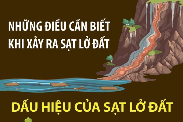 Dấu hiệu của sạt lở đất