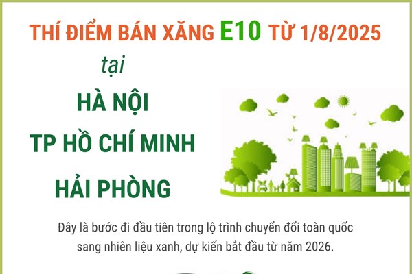 Thí điểm bán xăng E10 tại Hà Nội, Tp. Hồ Chí Minh và Hải Phòng từ ngày 1/8/2025