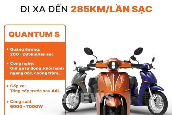 Thị trường xe máy điện: Sàng lọc khốc liệt!