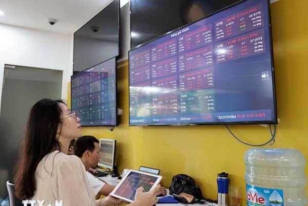 Thị trường chứng khoán thận trọng trước kỳ xét nâng hạng
