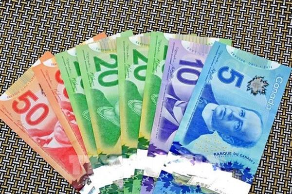 Động lực mới cho sự tăng giá của đồng đô la Canada