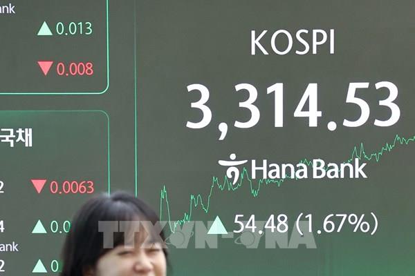 Các công ty chứng khoán dự báo KOSPI có thể chạm mốc 10.000 điểm trong năm nay