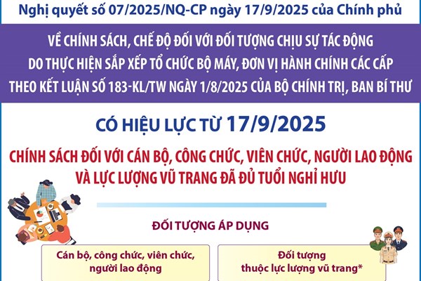 Chính sách đối với cán bộ, công chức, viên chức, người lao động và lực lượng vũ trang đã đủ tuổi nghỉ hưu