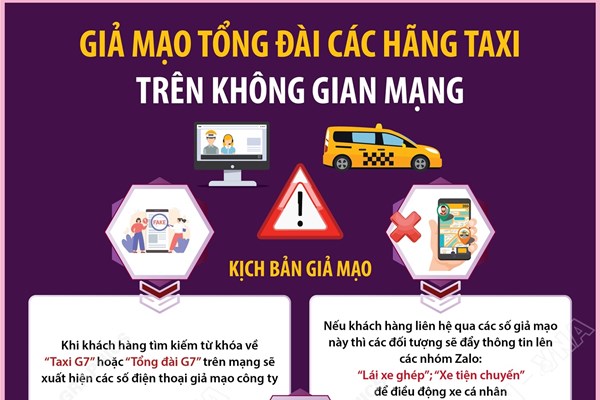 Cảnh báo giả mạo Tổng đài các hãng taxi trên không gian mạng