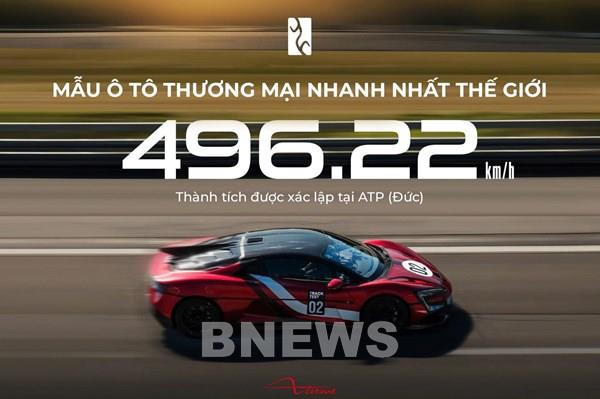 YANGWANG U9 Xtreme cán mốc 496,22 km/h, lập kỷ lục xe thương mại nhanh nhất thế giới
