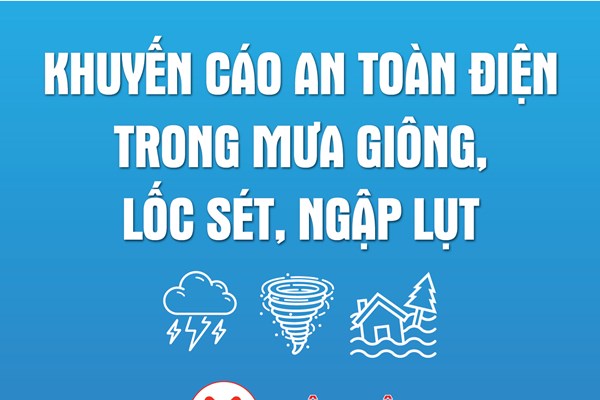 Khuyến cáo an toàn điện trong mưa giông, lốc sét, ngập lụt