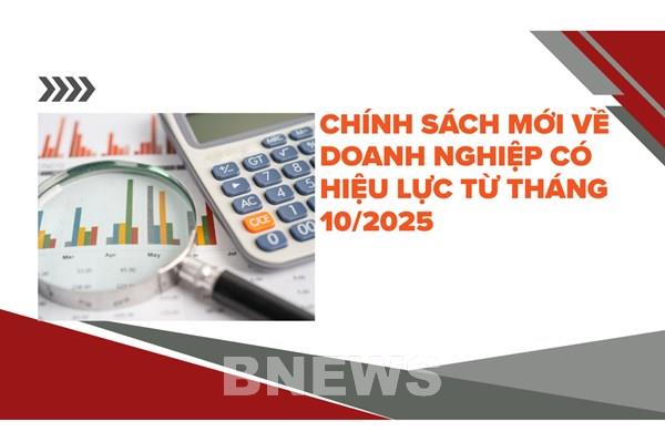 Chính sách mới về doanh nghiệp có hiệu lực từ tháng 10/2025