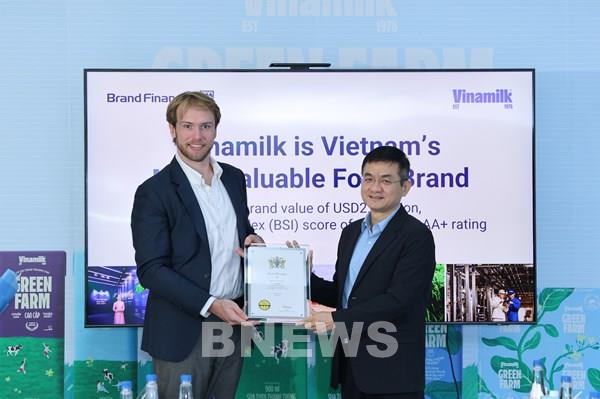 Vinamilk lần đầu gia nhập nhóm 5% thương hiệu mạnh nhất toàn cầu