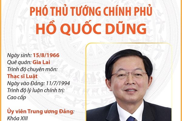 Phó Thủ tướng Chính phủ Hồ Quốc Dũng