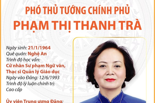 Phó Thủ tướng Chính phủ Phạm Thị Thanh Trà