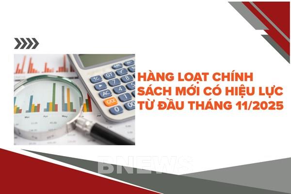 Hàng loạt chính sách mới có hiệu lực từ đầu tháng 11/2025