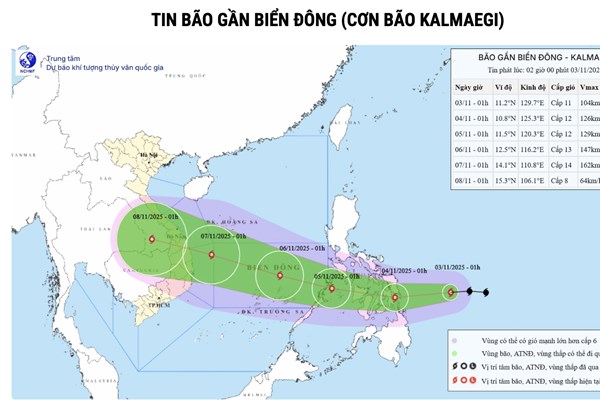 Dự báo thời tiết hôm nay 3/11: Bão KALMAEGI tăng cấp, hướng về giữa Biển Đông