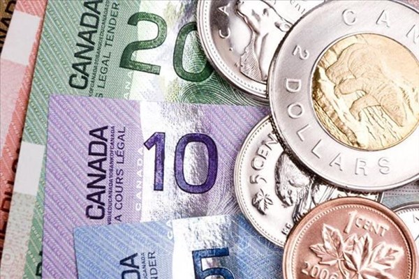 Xu hướng của đồng nội tệ của Canada trong năm 2026