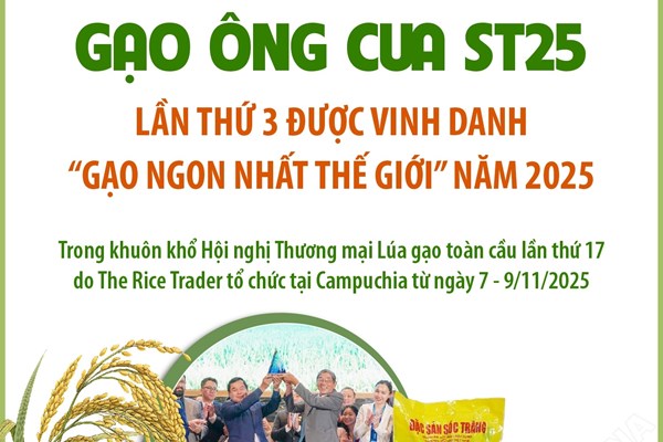 Gạo Ông Cua ST25 lần thứ 3 được vinh danh “Gạo ngon nhất thế giới” năm 2025