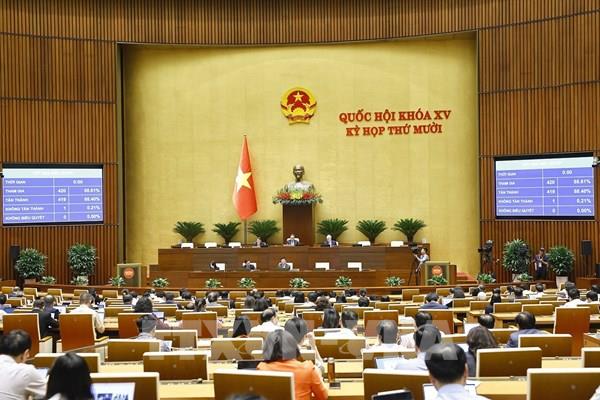 Thông qua Nghị quyết về dự toán ngân sách nhà nước năm 2026