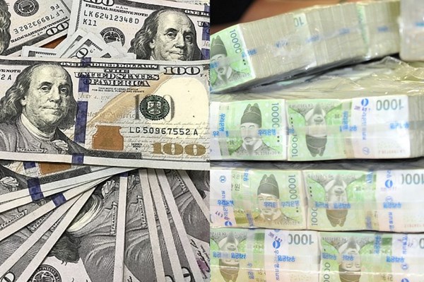 Đồng won của Hàn Quốc mất giá mạnh