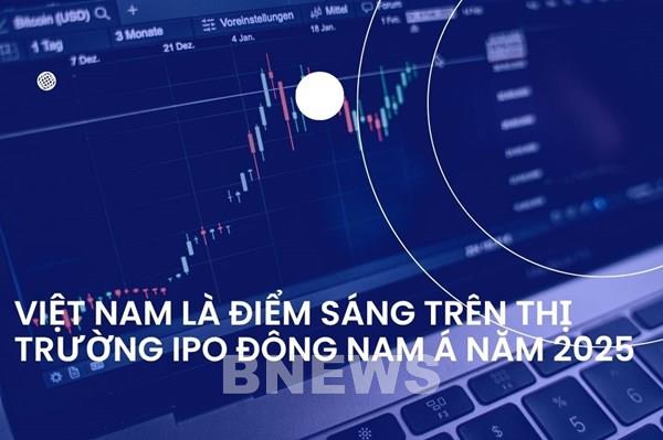 Việt Nam là điểm sáng trên thị trường IPO Đông Nam Á năm 2025