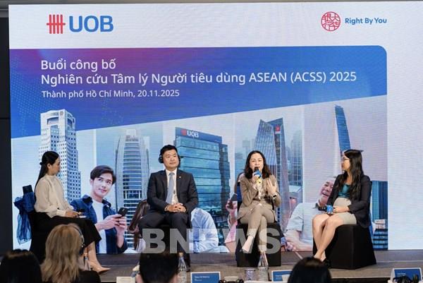 Việt Nam tiếp tục dẫn đầu ASEAN về mức độ lạc quan của người tiêu dùng