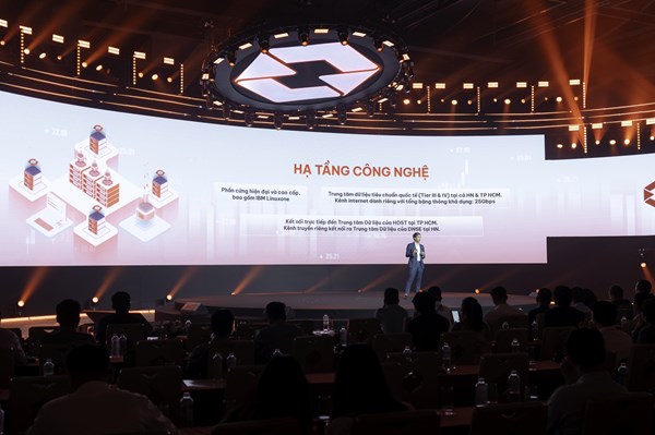 DNSE Future Tech Summit: Giải bài toán hạ tầng và Open API cho kỷ nguyên giao dịch T+0