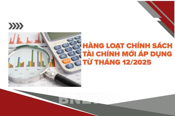 Hàng loạt chính sách tài chính mới áp dụng từ tháng 12/2025
