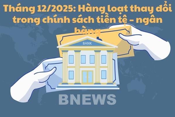 Tháng 12/2025: Hàng loạt thay đổi trong chính sách tiền tệ – ngân hàng