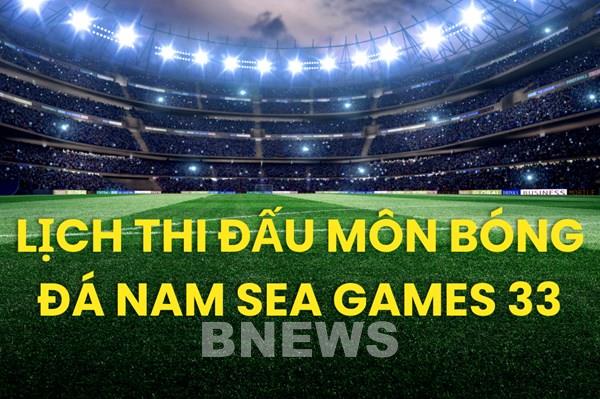 Lịch thi đấu môn bóng đá nam SEA Games 33