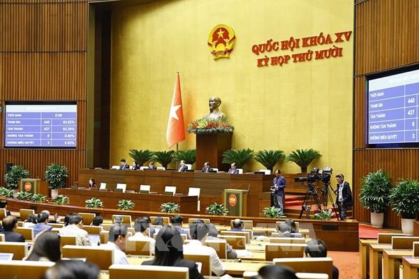 Quốc hội thông qua Luật Báo chí (sửa đổi)