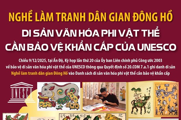 Nghề làm tranh dân gian Đông Hồ: Di sản văn hóa phi vật thể cần bảo vệ khẩn cấp 